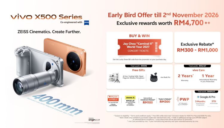 KV rasmi vivo X500 Series dengan vivo X500 Pro Max dan Telephoto Kit 400mm